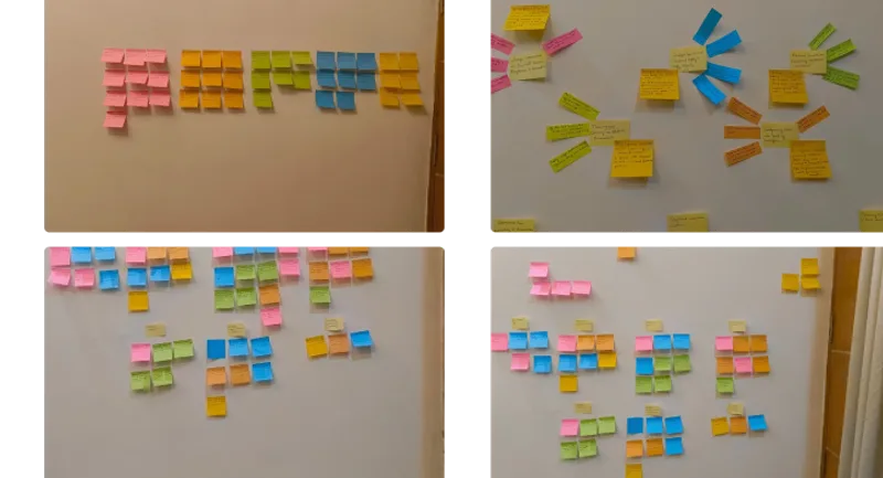 Affinity-mapping walls of clustered field observations from bars